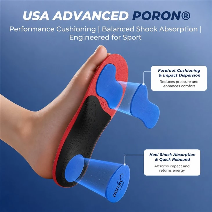 3D Healthy Insoles (Corrective Insoles) best