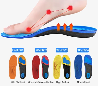 A láb egészségének előrehaladása: Hogyan kezeli a Xianku3d Foot Scanner kritikus hiányosságokat a...